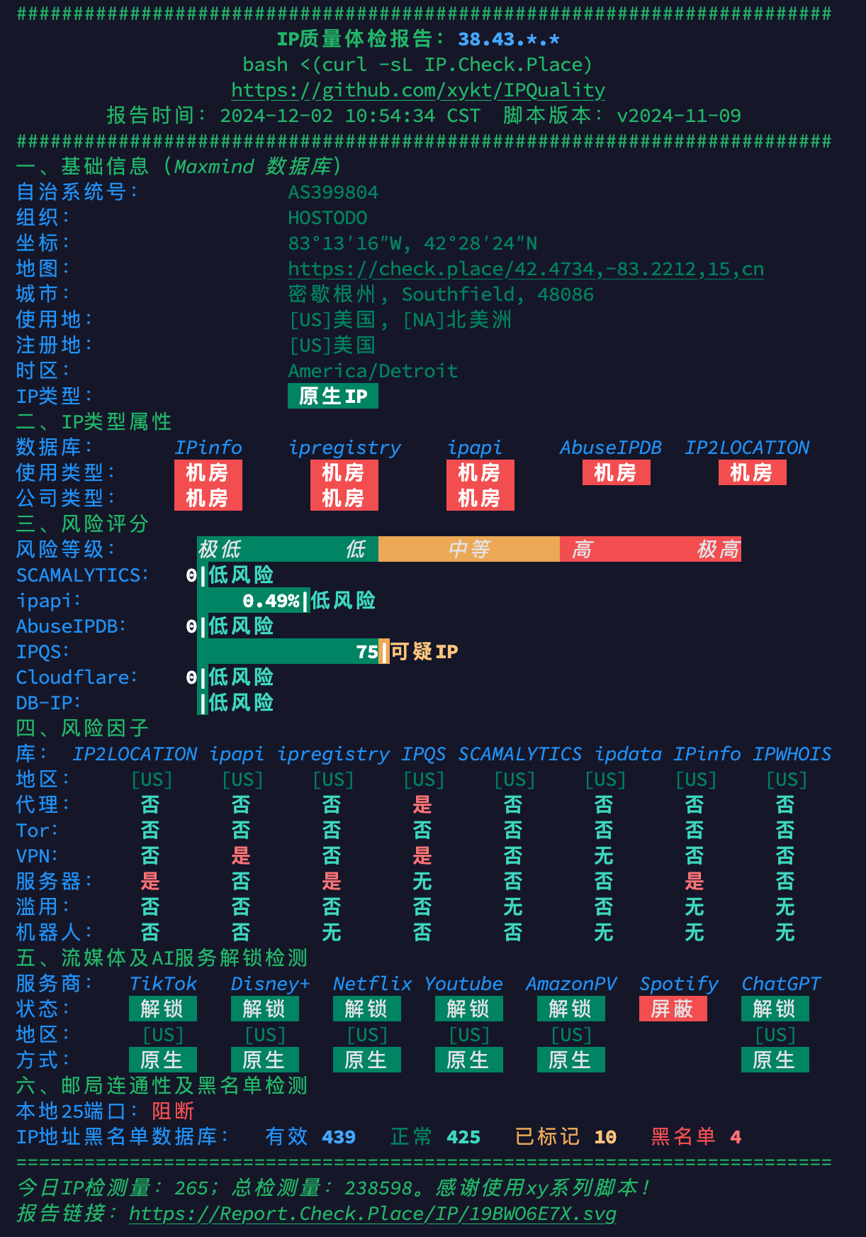 Hostodo 1C512M15G 7$/年底特律测评留档
